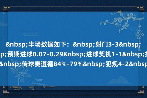 &nbsp;　　半场数据如下：&nbsp;　　射门3-3&nbsp;　　射正0-1&nbsp;&nbsp;　　预期进球0.07-0.29&nbsp;　　进球契机1-1&nbsp;　　控球率54%-46%&nbsp;　　传球奏遵循84%-79%&nbsp;　　犯规4-2&nbsp;　　黄牌2-0&nbsp;　　角球3-2G买球网体育信息