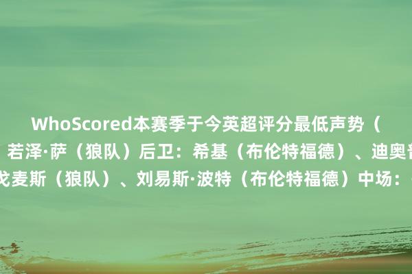WhoScored本赛季于今英超评分最低声势（出场200分钟+）门将：若泽·萨（狼队）后卫：希基（布伦特福德）、迪奥普（富勒姆）、托迪·戈麦斯（狼队）、刘易斯·波特（布伦特福德）中场：丹尼尔·詹姆斯（利兹联）、阿尔卡拉斯（埃弗顿）、田中碧（利兹联）、特劳雷（富勒姆）先锋：托鲁·阿洛科达尔（狼队）、伊萨克（利物浦）    G买球网体育信息