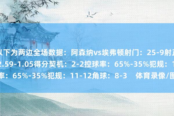 以下为两边全场数据：阿森纳vs埃弗顿射门：25-9射正：7-3预期进球：2.59-1.05得分契机：2-2控球率：65%-35%犯规：11-12角球：8-3    体育录像/图片